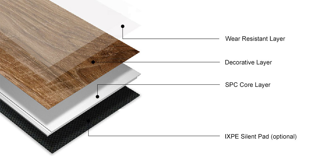 Luxury Wood Grain Vinyl Click Lock SPC Flooring